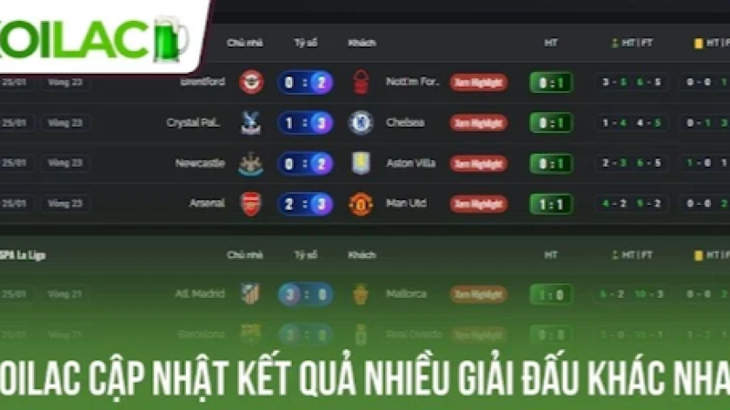 Follow Every Goal, Stay Updated on Every Match – Xoilactv Football Results